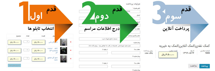 تاج گل