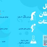 علل سرطان پروستات