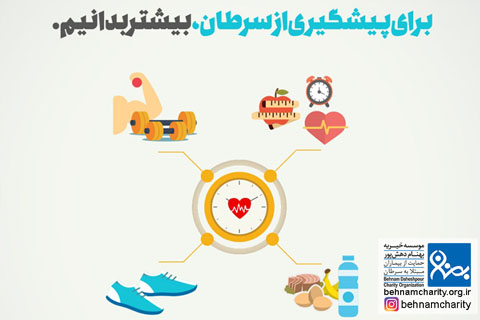 خیریه موسسه خیریه بهنام دهش پور