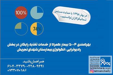 خیریه موسسه خیریه بهنام دهش پور