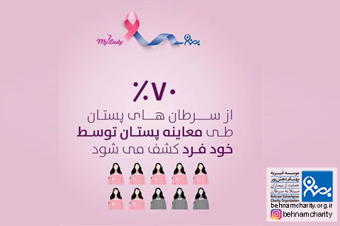 خیریه موسسه خیریه بهنام دهش پور
