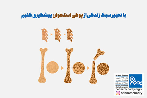 خیریه موسسه خیریه بهنام دهش پور