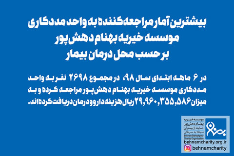 خیریه موسسه خیریه بهنام دهش پور