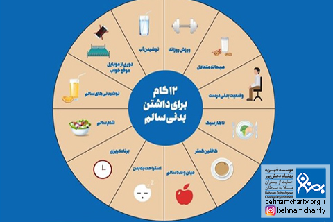 خیریه موسسه خیریه بهنام دهش پور