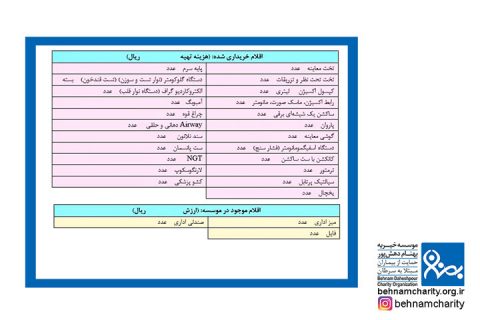 خیریه موسسه خیریه بهنام دهش پور