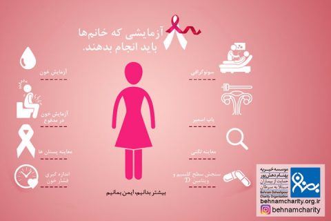 خیریه موسسه خیریه بهنام دهش پور