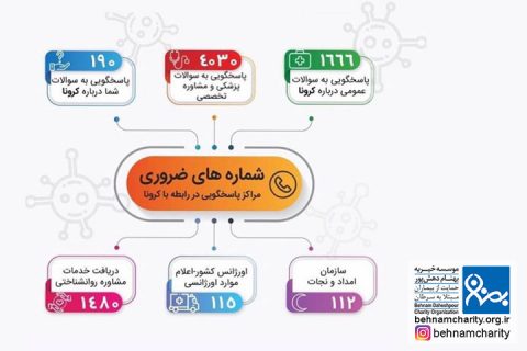 خیریه موسسه خیریه بهنام دهش پور