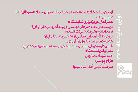خیریه موسسه خیریه بهنام دهش پور