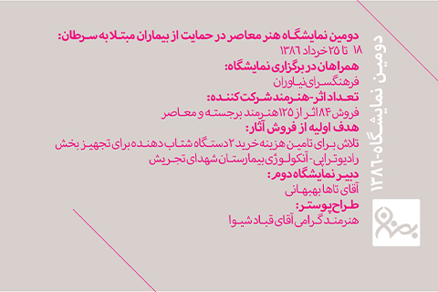 خیریه موسسه خیریه بهنام دهش پور