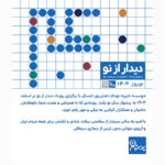 نوروز پیروز و سال نو مبارک