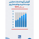 گزارش عملکرد گروه خدمات حمایتی موسسه خیریه بهنام دهش‌پور سال ۱۴۰۴